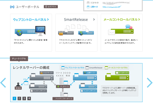 ユーザーポータル