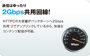 2Gbps回線 2Gbps