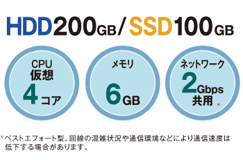 2つのインスタンスHDDとSSD 2つのインスタンス
