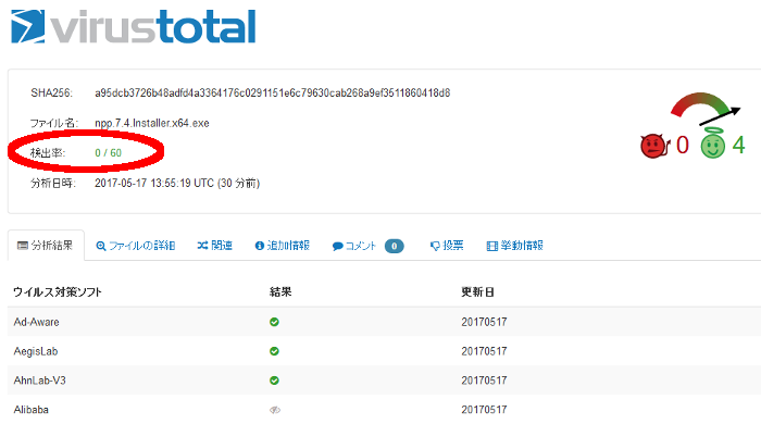 virustotal2